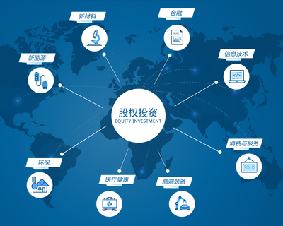 投資領域中的信息服務業(yè)務 價值、趨勢與發(fā)展路徑