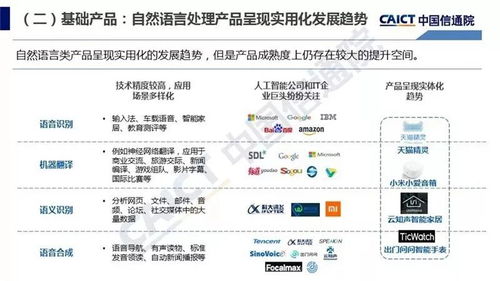 中國信通院《人工智能發(fā)展白皮書·產(chǎn)業(yè)應用篇（2018）》解讀 人工智能應用軟件開發(fā)的關鍵洞察